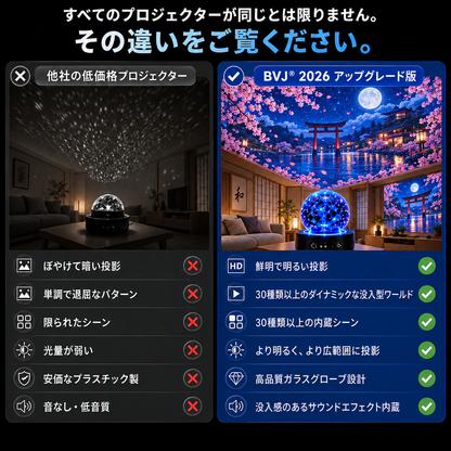 BVJ® 🏖️2026 PRO MAX 5Dスマート・ワールド・プロジェクター 🌎 Bluetooth操作と効果音で、100種類以上の没入型世界を創り出そう