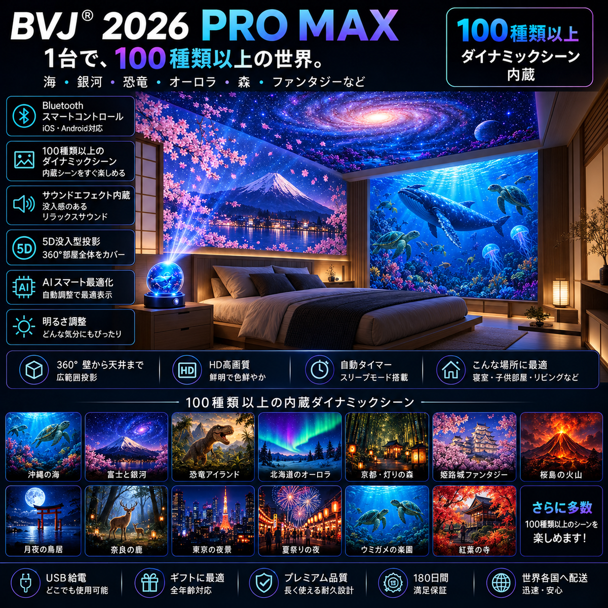 BVJ® 🏖️2026 PRO MAX 5Dスマート・ワールド・プロジェクター 🌎 Bluetooth操作と効果音で、100種類以上の没入型世界を創り出そう