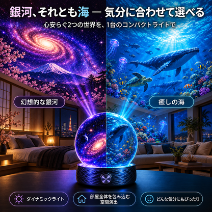 BVJ® 🏖️2026 PRO MAX 5Dスマート・ワールド・プロジェクター 🌎 Bluetooth操作と効果音で、100種類以上の没入型世界を創り出そう