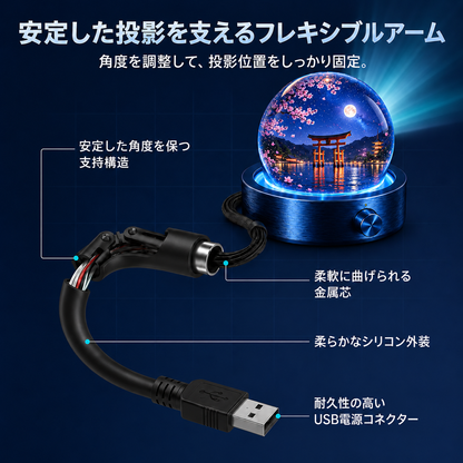 BVJ® 🏖️2026 PRO MAX 5Dスマート・ワールド・プロジェクター 🌎 Bluetooth操作と効果音で、100種類以上の没入型世界を創り出そう