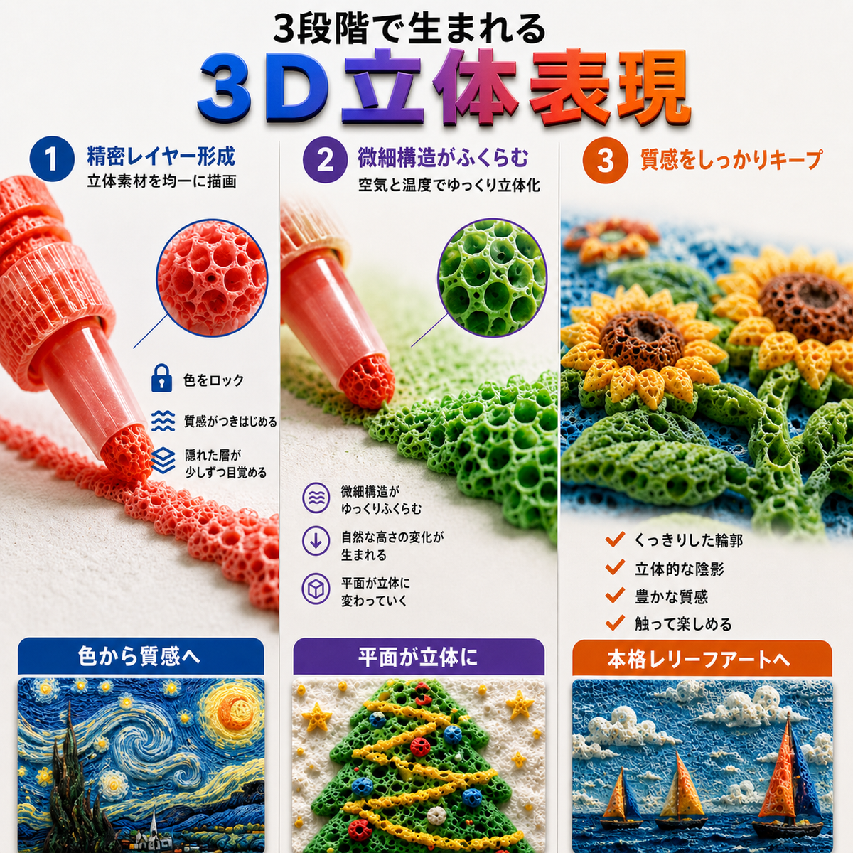 本日限定50%OFF🐕️｜billion® 3D立体アートペン - 平面の絵が、触れて楽しめる立体作品に🪄